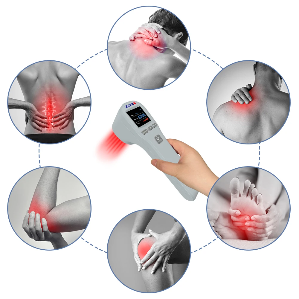 

LLLT Laser Therapy Device Handheld Physiotherapy Equipment 650nm 808nm For Arm Knee Wrist Back Pain Relief Aches Tennis Elbow