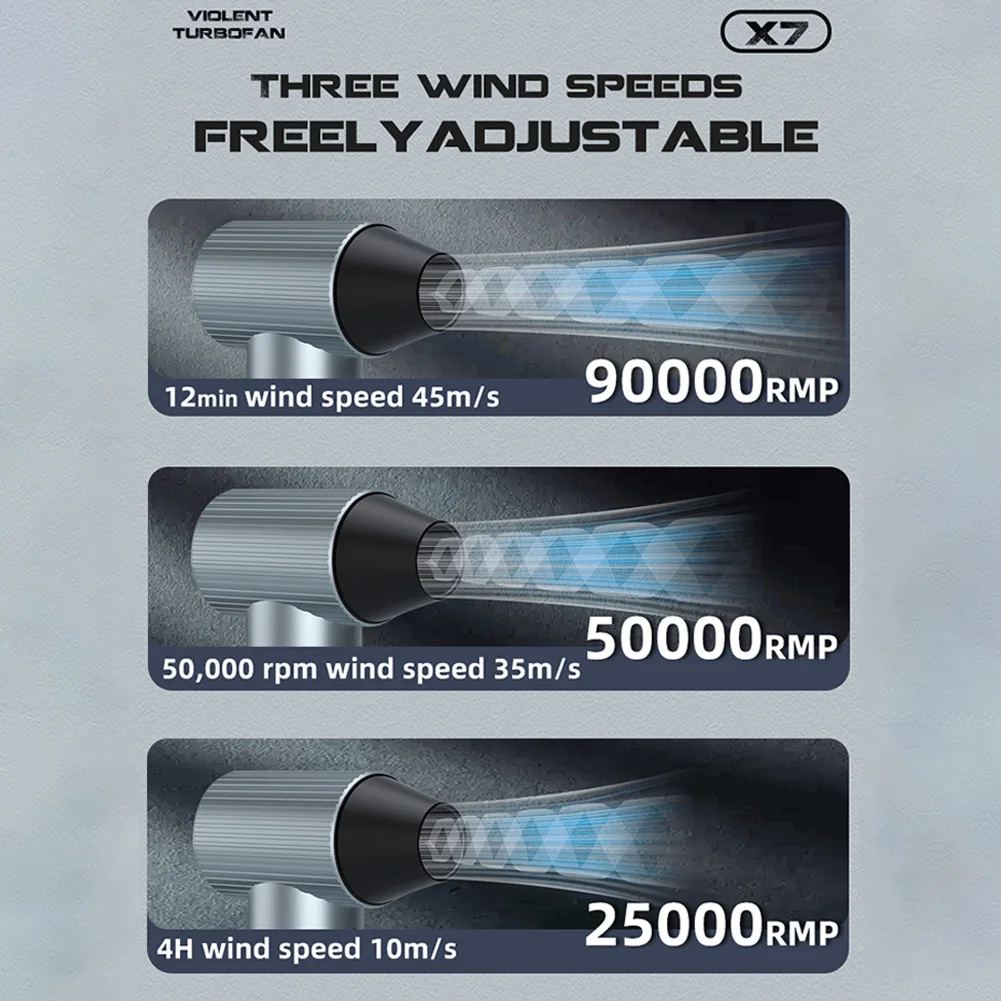 X7 Турбовентилятор Мини-турбореактивный вентилятор Violent Turbofan USB Перезаряжаемый 40