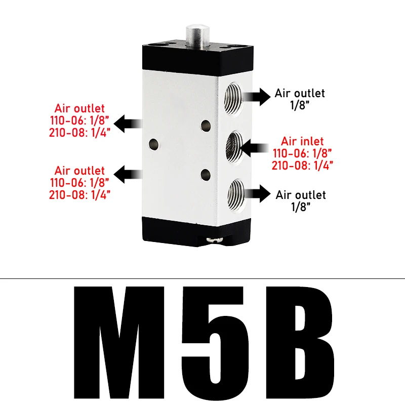 

Механический клапан Φ M5CM5D M5R M5L M5Y M5PP, пневматический ручной переключатель