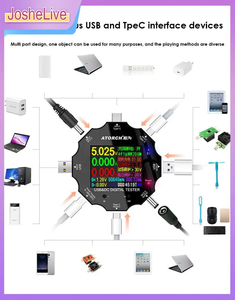 

Беспроводное измерение данных 18 в 1 Usb тестер Высокая точность сирена звуковой дисплей подсказка двойная фотография Type-c тестер