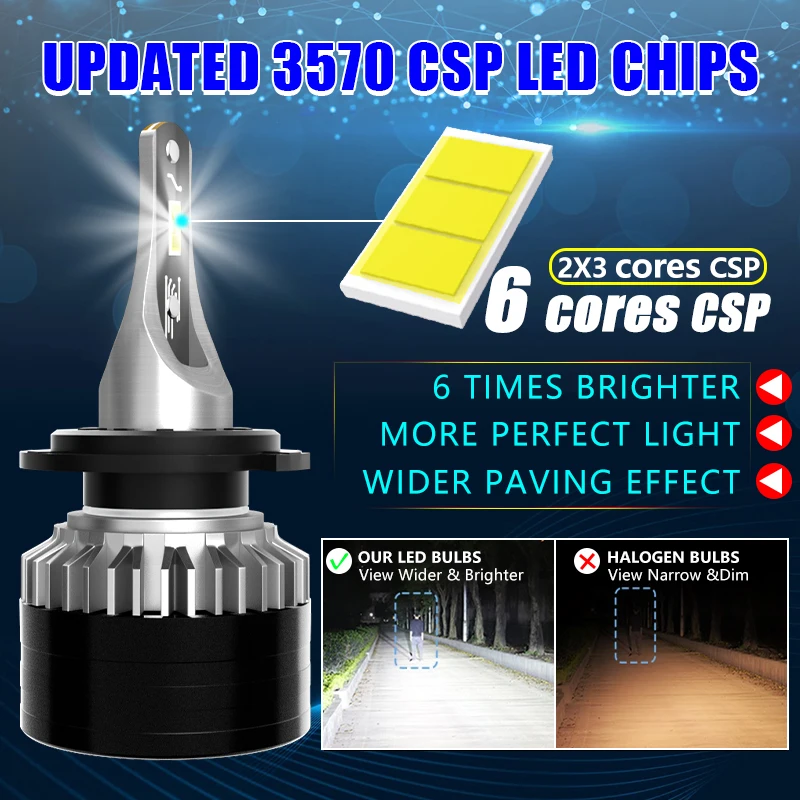 Carsnake H4 H1 H7 Faray Лампы для фар автомобилей 50 Вт 3570 лм 6000CSP H8 H11 Противотуманные фары 12