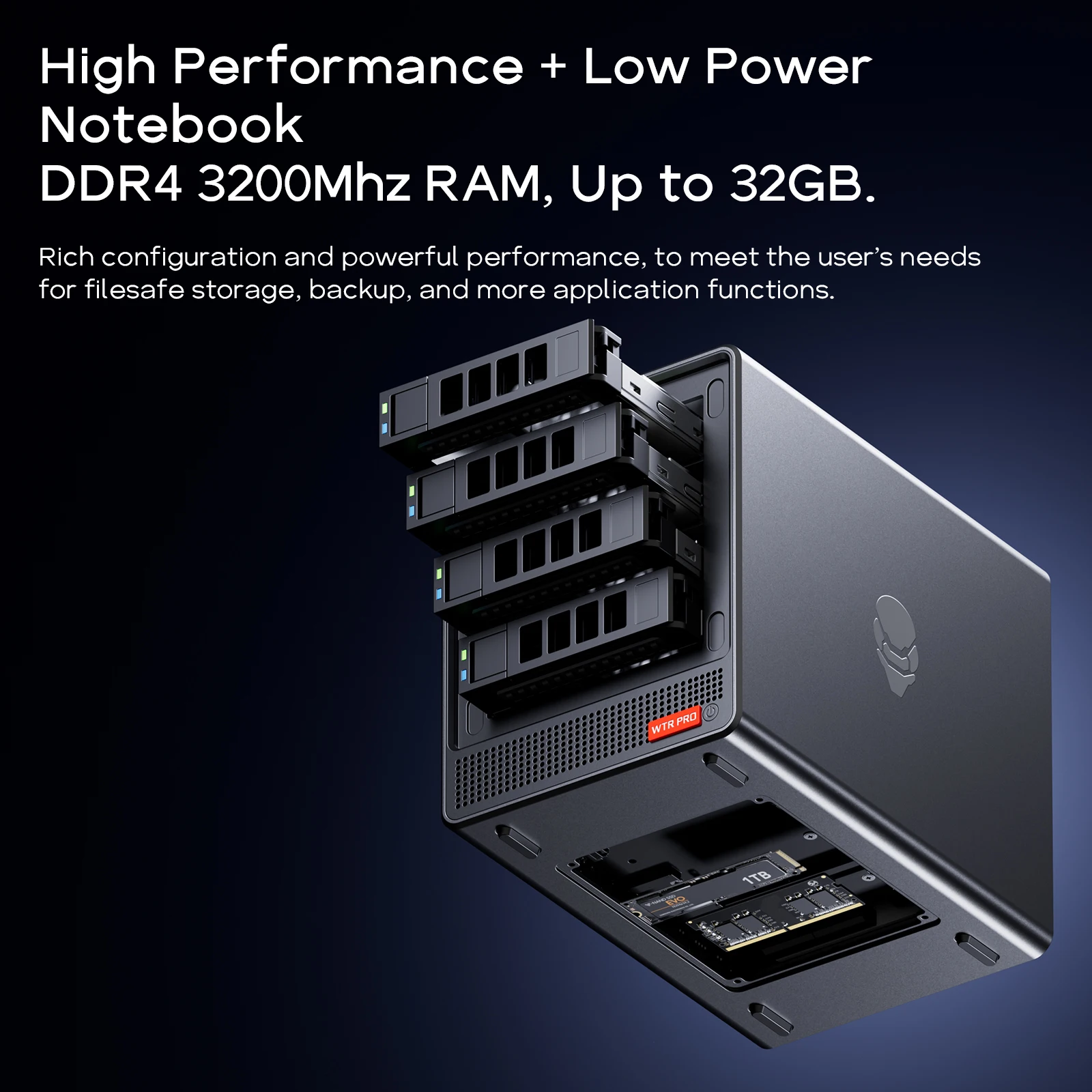 AOOSTAR 4 Bay Nas WTR PRO Mini PC Intel N100 4C/4T до 3 40 ГГц Поддержка 2 5/3 5 ''HDD * NVME SSD 1.