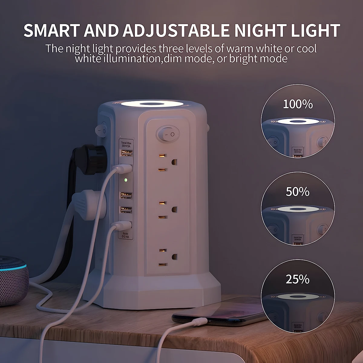 Мультиэлектрическая розетка 12 розеток 5 портов USB зарядка удлинитель 9 фута