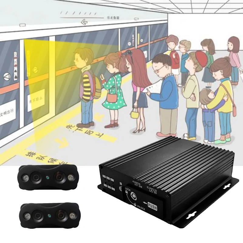 

wireless infrared two three doors high accuracy gps public bus people countering system video-based analysis people counter