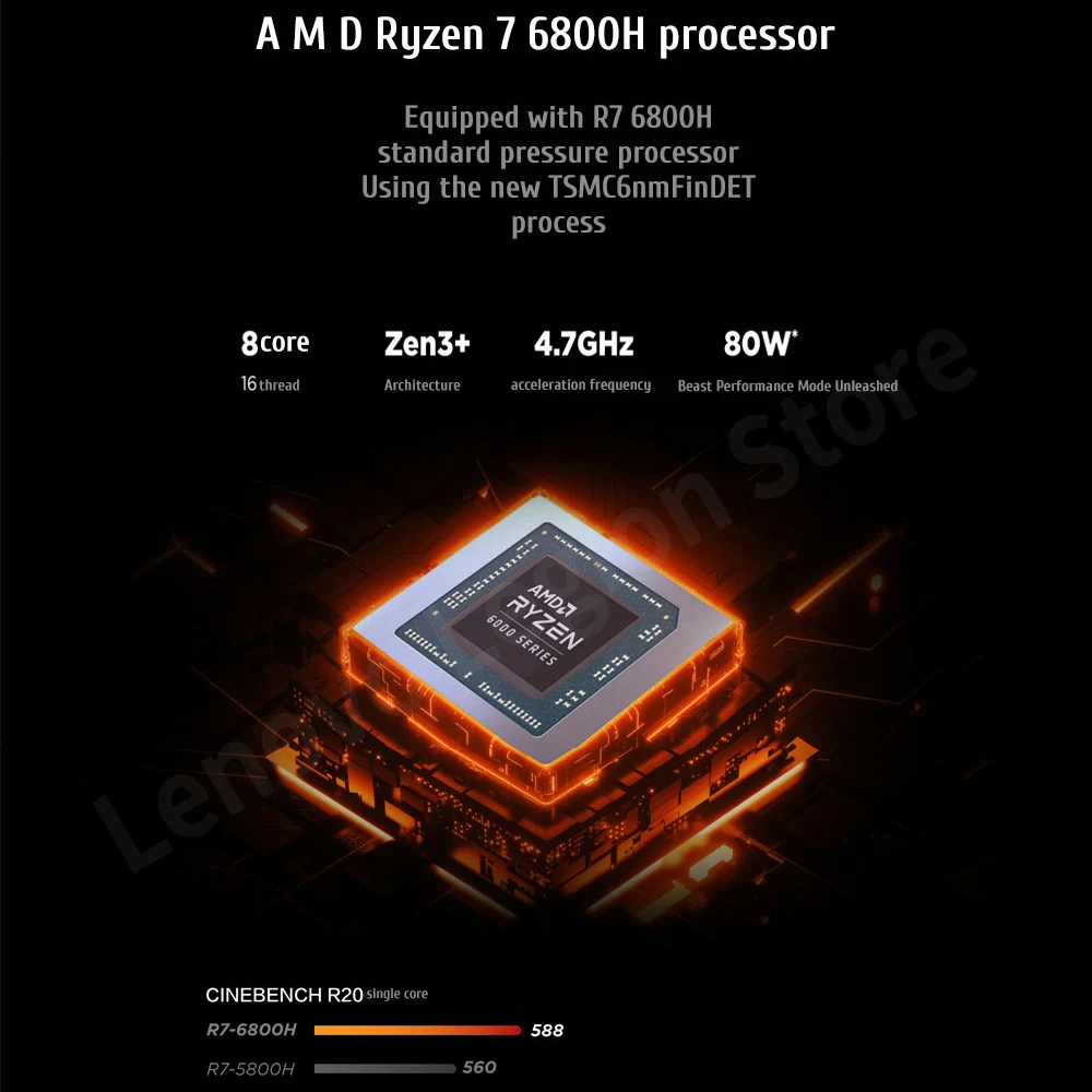 Рисунок 5 - Ноутбук Lenovo Legion R7000P