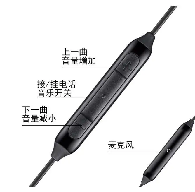 

10pcs with retail box high quality type c earphone wired usb c earphone