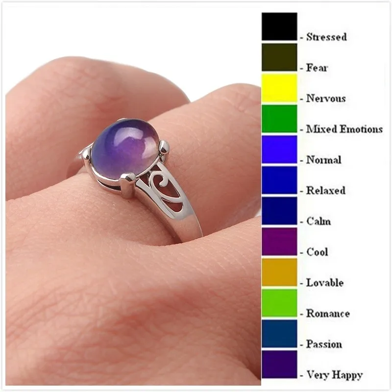 

Fashion Temperature Change Color Discoloration Mood Oval Finger Ring Changing Sensing for Women Men Party Fashion Jewelry