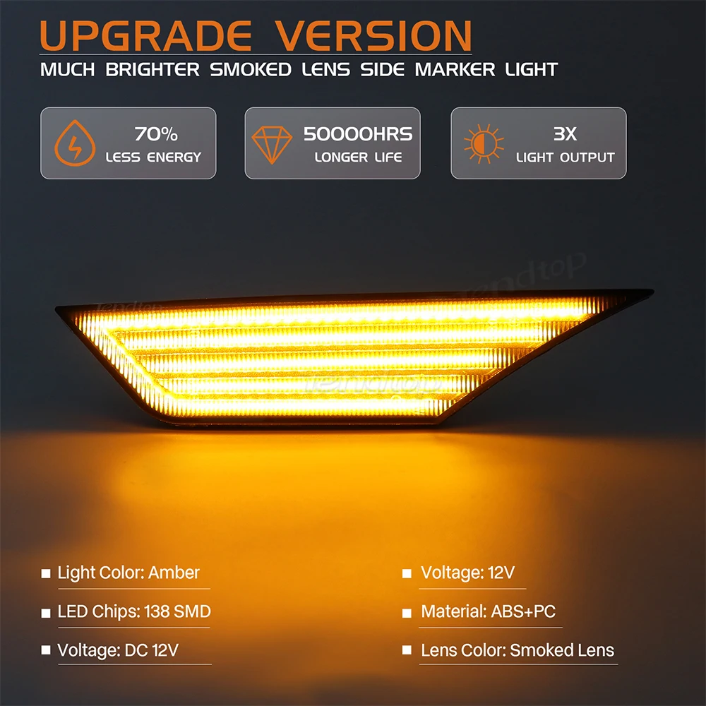 2 шт. дымовая линза на переднее крыло автомобиля янтарный мигающий светодиодный