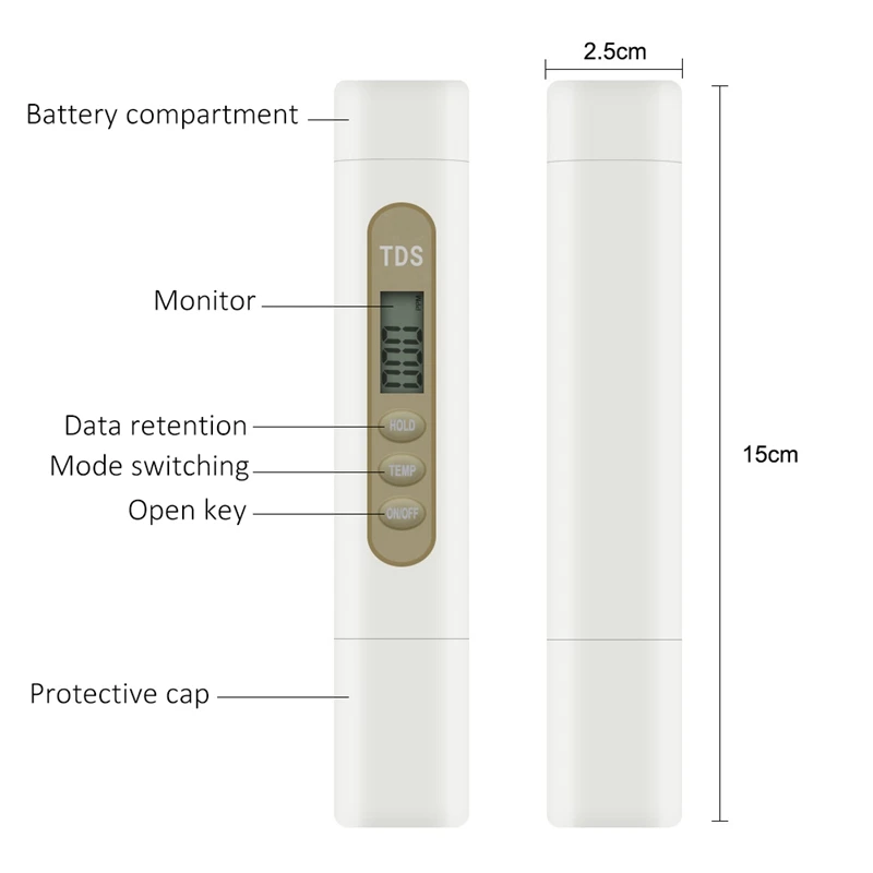 Акция! TDS-метр ручка-фильтр для проверки качества воды точность чистоты питьевой