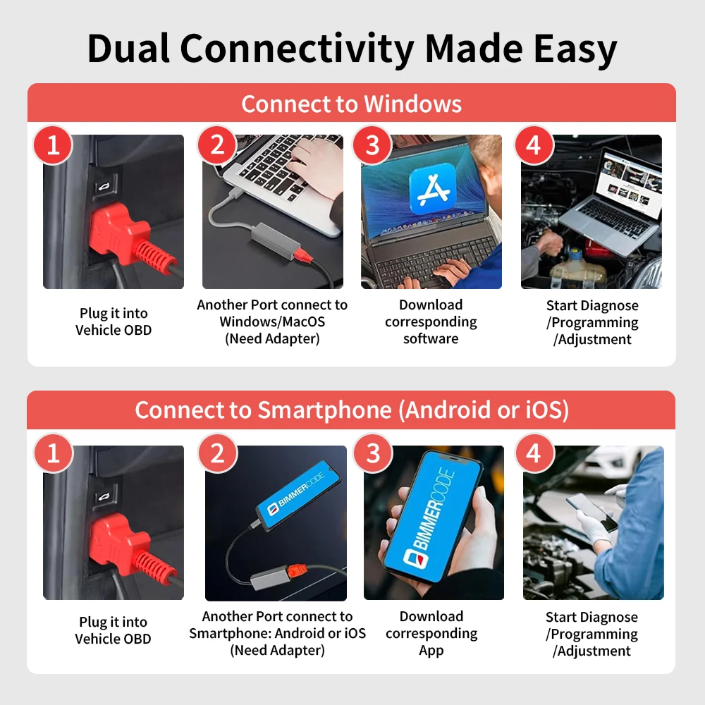 Фото Кабель OBD 2 Enet для BMW серий F и G, совместимый с программным обеспечением E-SYS ICOM для программирования/обновления скрытых функций, 2.0 м/6.74 фута №4