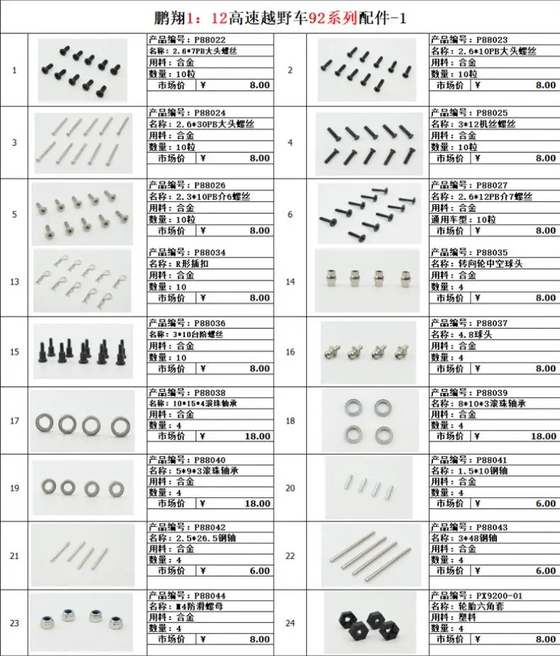 Запчасти для радиоуправляемых автомобилей PX PX9200 PX9201 PX9202 1:12 набор сервоприводов 2