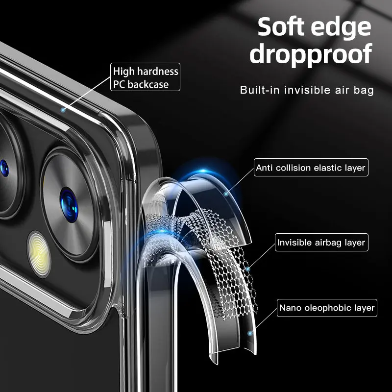 OnePlus Nord CE 3 Lite CPH2467 CPH2465 чехол противожелтая подушка безопасности силиконовый