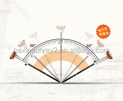 Рисунок 3 - Лидер продаж, Gnss Rtk Trimble