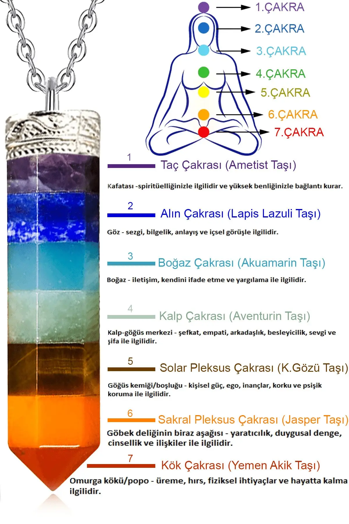 

Пирамидка Кат 7 ожерельлье часы брикет натуральный камень синий