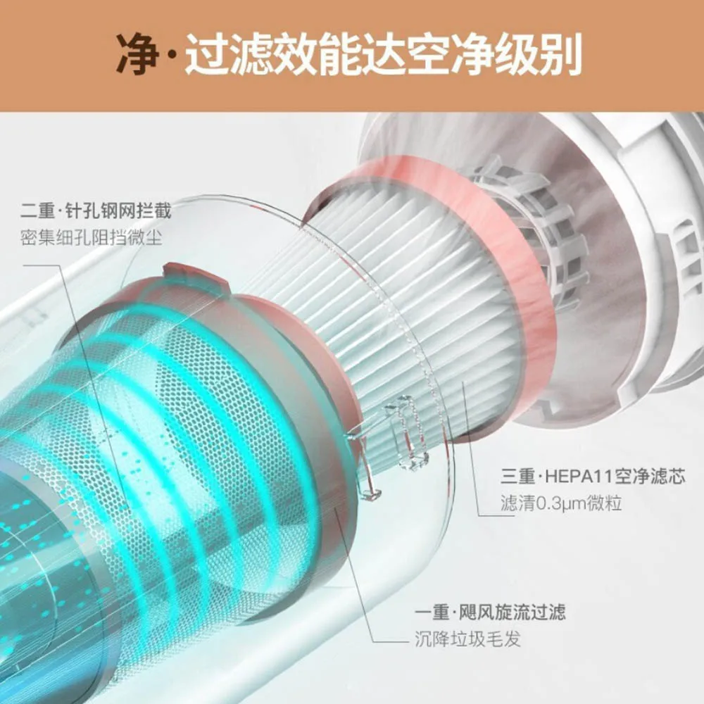 Аксессуары Сменные запасные части Hepa-фильтр для ручного пылесоса Xiaomi Deerma VC01