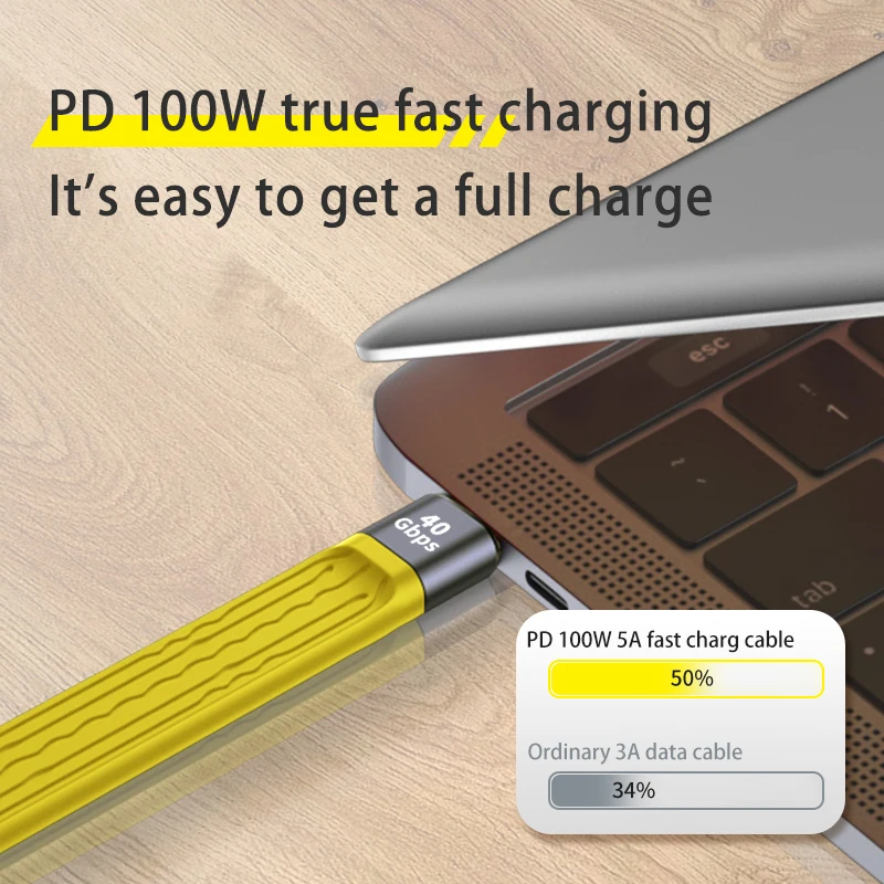 

2 в 1 кабель для быстрой зарядки 10 Гбит/с 40 Гбит/с PD 100 Вт, зарядное устройство, шнур для передачи данных, высокоскоростная передача, шнур для бы...