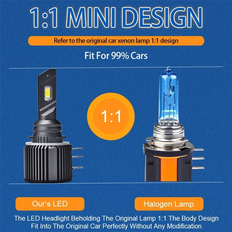 Светодиодные фары EURS H15 LED Canbus 6500K 110W 12000LM Автомобильные светодиодные CSP 3570 Turbo