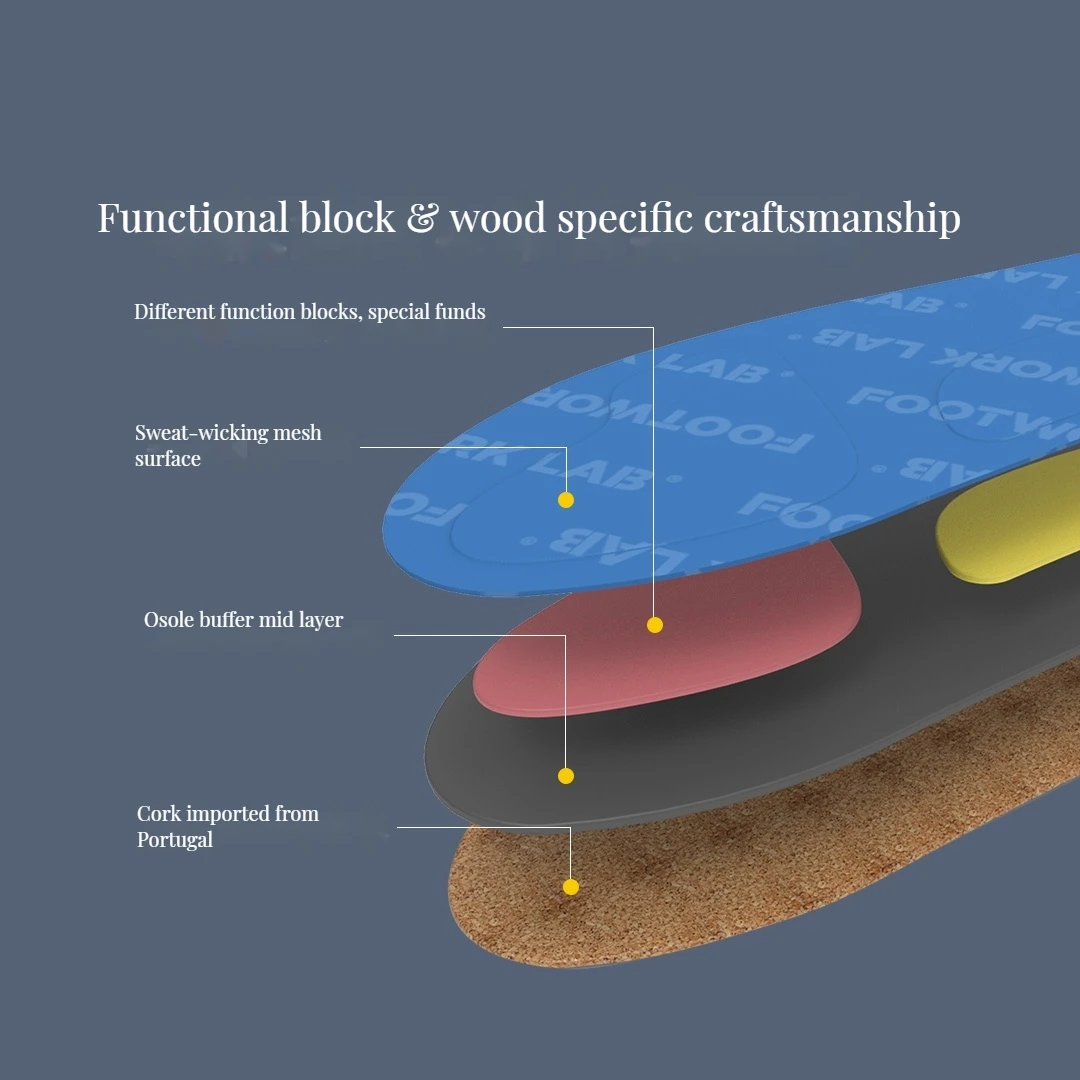 2022  Home Smart Official Store  Men Insoles Soft Xiomi Foot Pads Breathable Dry Shoe Soles Pad Youpin Freetie Sport