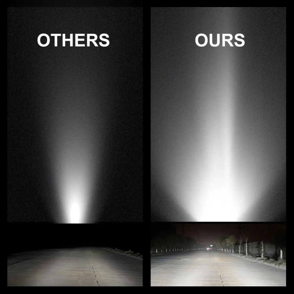 12V 24V Светодиодный бар Offroad Spot Flood Combo светильник/рабочий свет для грузовика