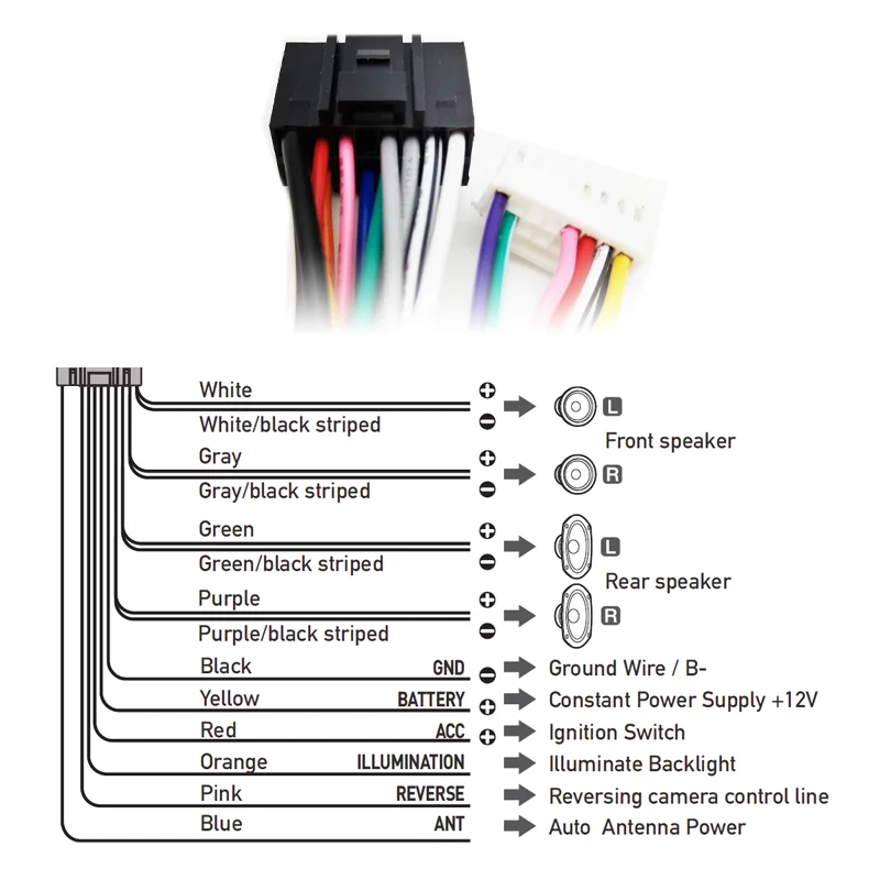 Жгут проводов Quadlock для Opel Astra Corsa Antara Vectra |
