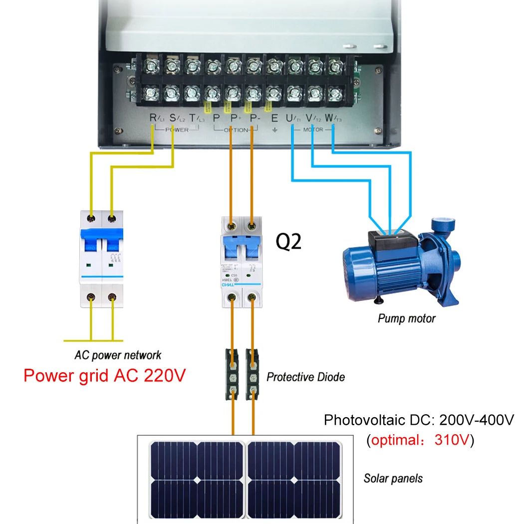 11-55 кВт VFD солнечный инвертор 1P DC 220-400 В вход 1/3-фазы 220 выход преобразователь