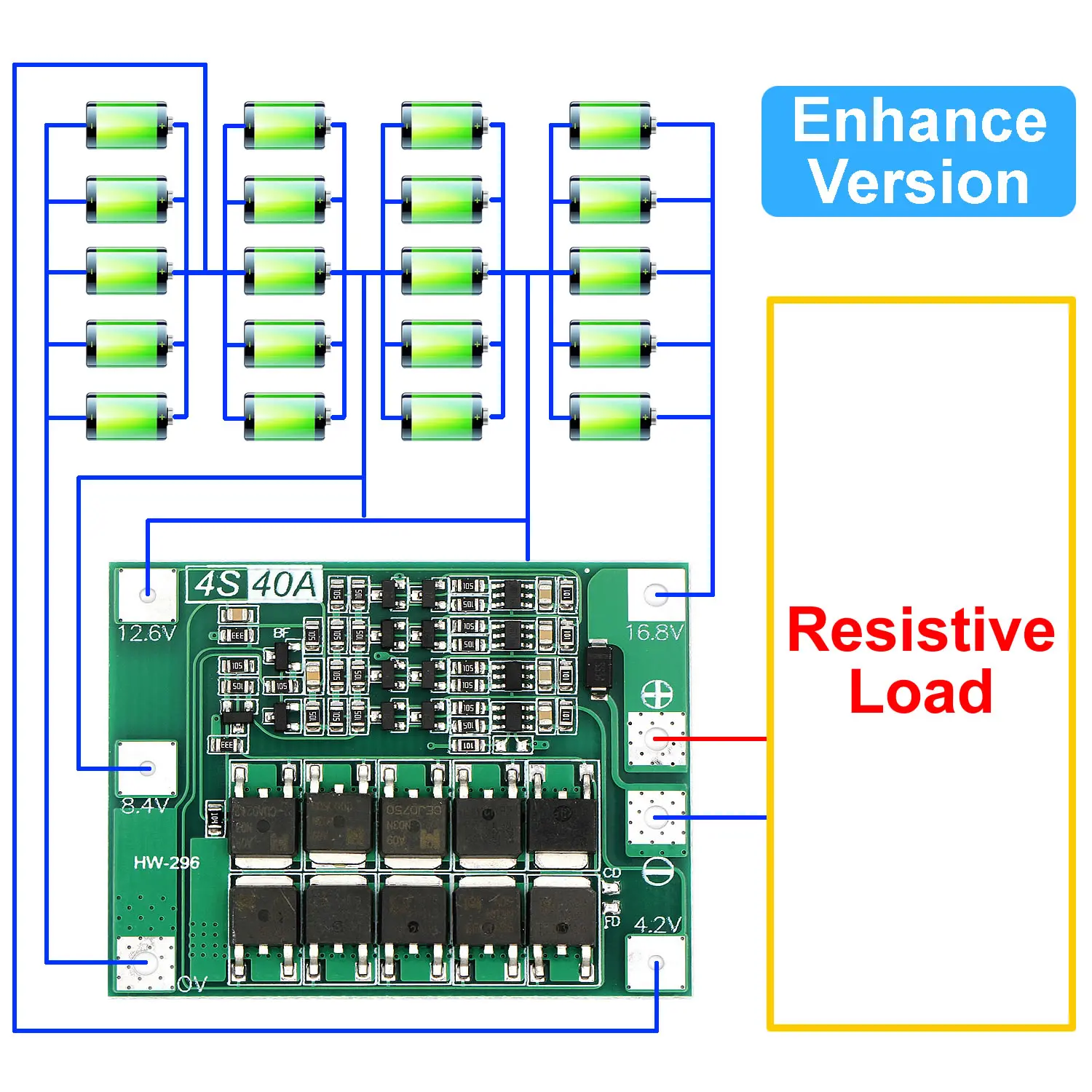 Защитная плата зарядного устройства для литий-ионных батарей 3S/4S 40A 60A 18650 BMS
