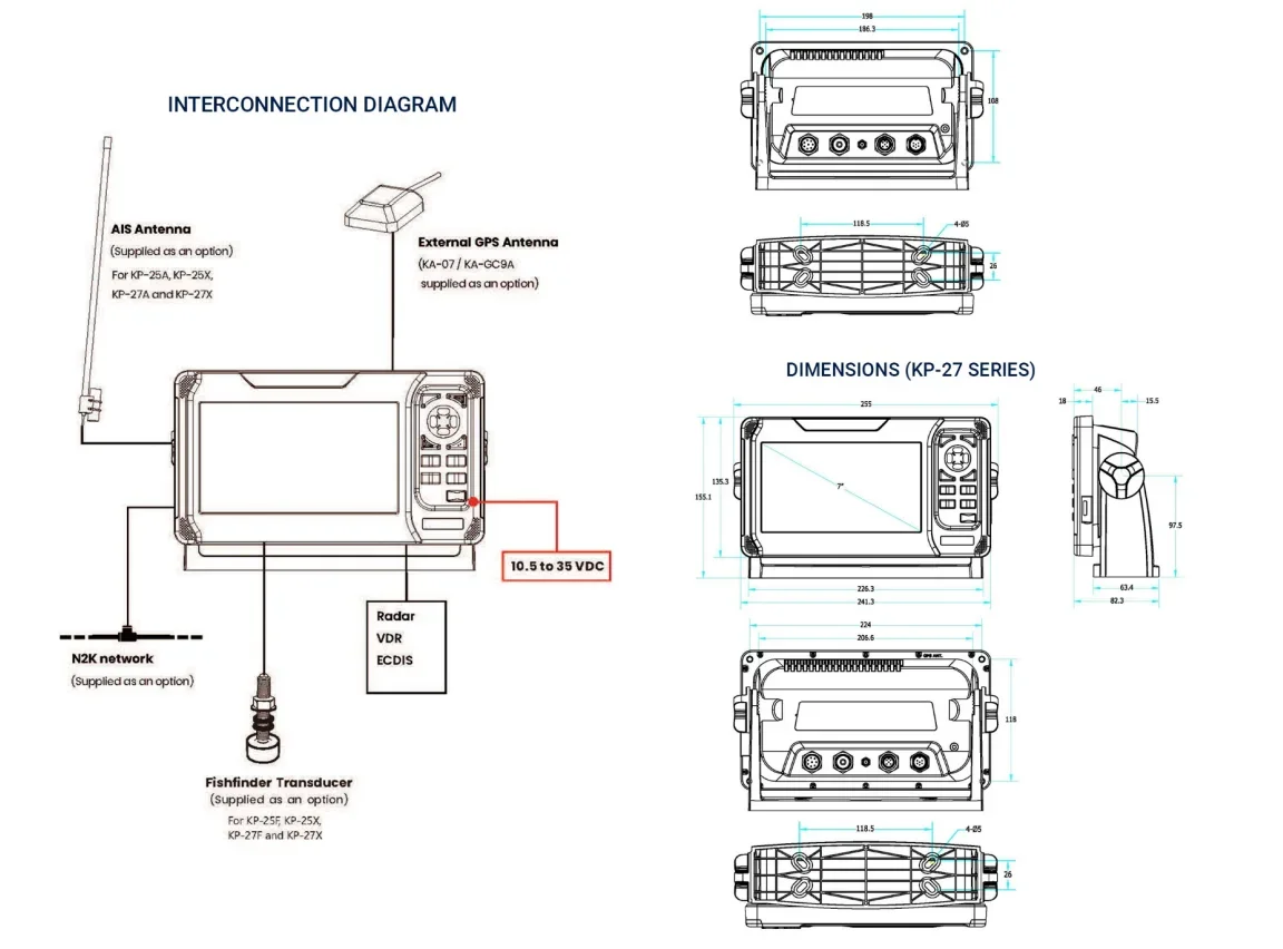 Фото ONWA KP-25F 5-дюймовый морской GPS-картплоттер с эхолотом и датчиком №4