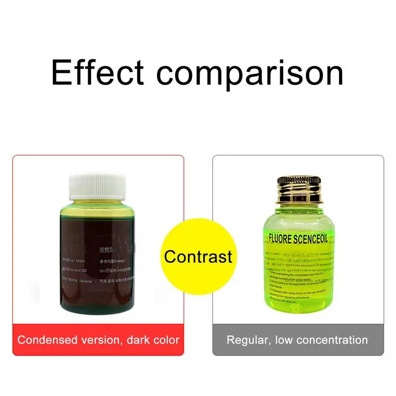 Флуоресцентный краска для обнаружения утечек переменного тока
