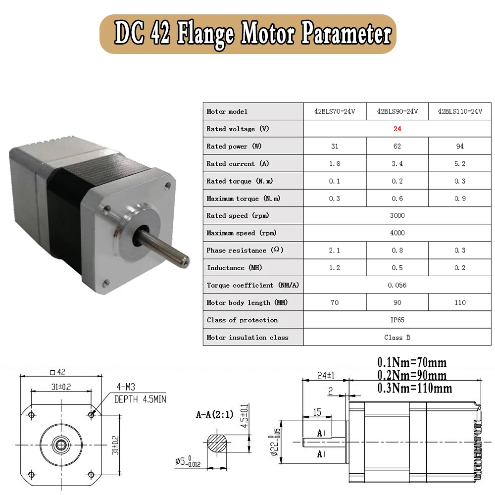 Сервомотор 24 в 48 В постоянного тока встроенный привод низкое напряжение 42/57/86 мм