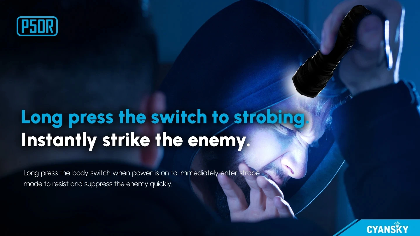 CYANSKY P50R 12000 люмен перезаряжаемый тактический фонарик USB-C светодиодный уличный