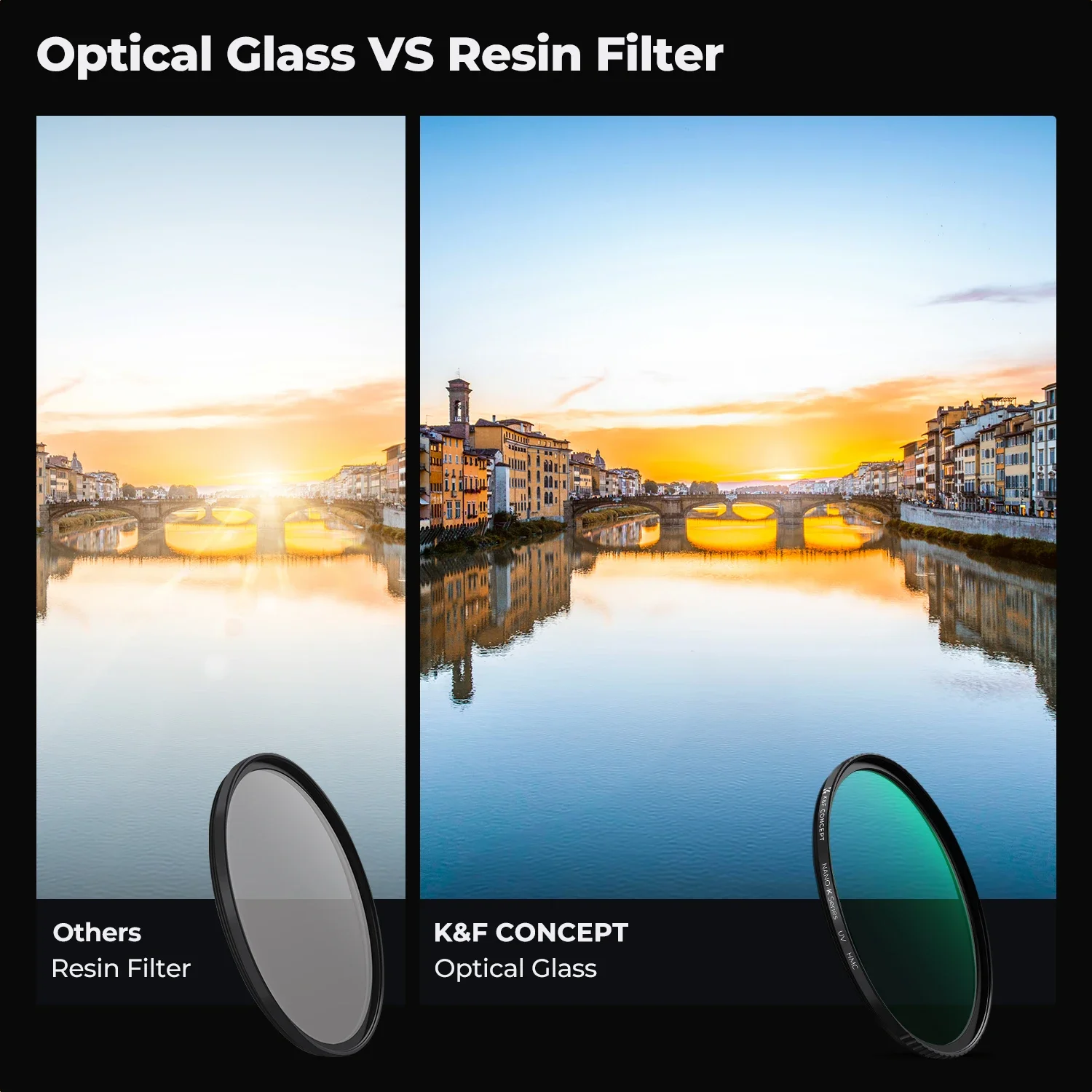 Фото Набор фильтров K&F CONCEPT серии K 49-82 мм (UV/CPL/ND2-400/Black-Mist 1/4) с чистящими салфетками для объективов камер Nikon, Canon, Leica №3
