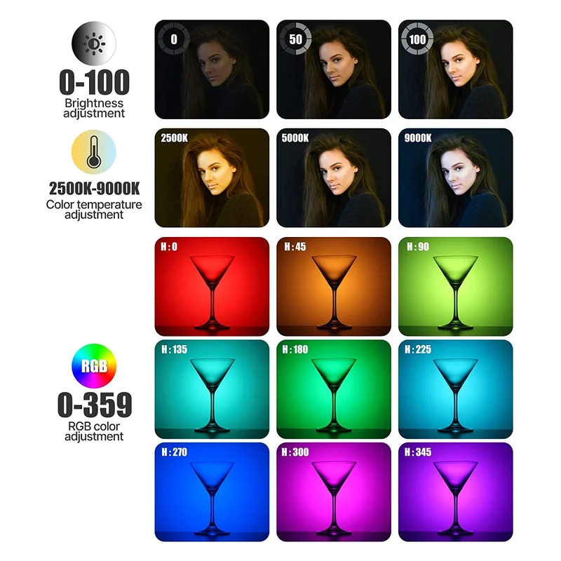 Ulanzi VL120 полноцветный RGB видеопроектор 2500K-9000K фотография с регулируемой яркостью |