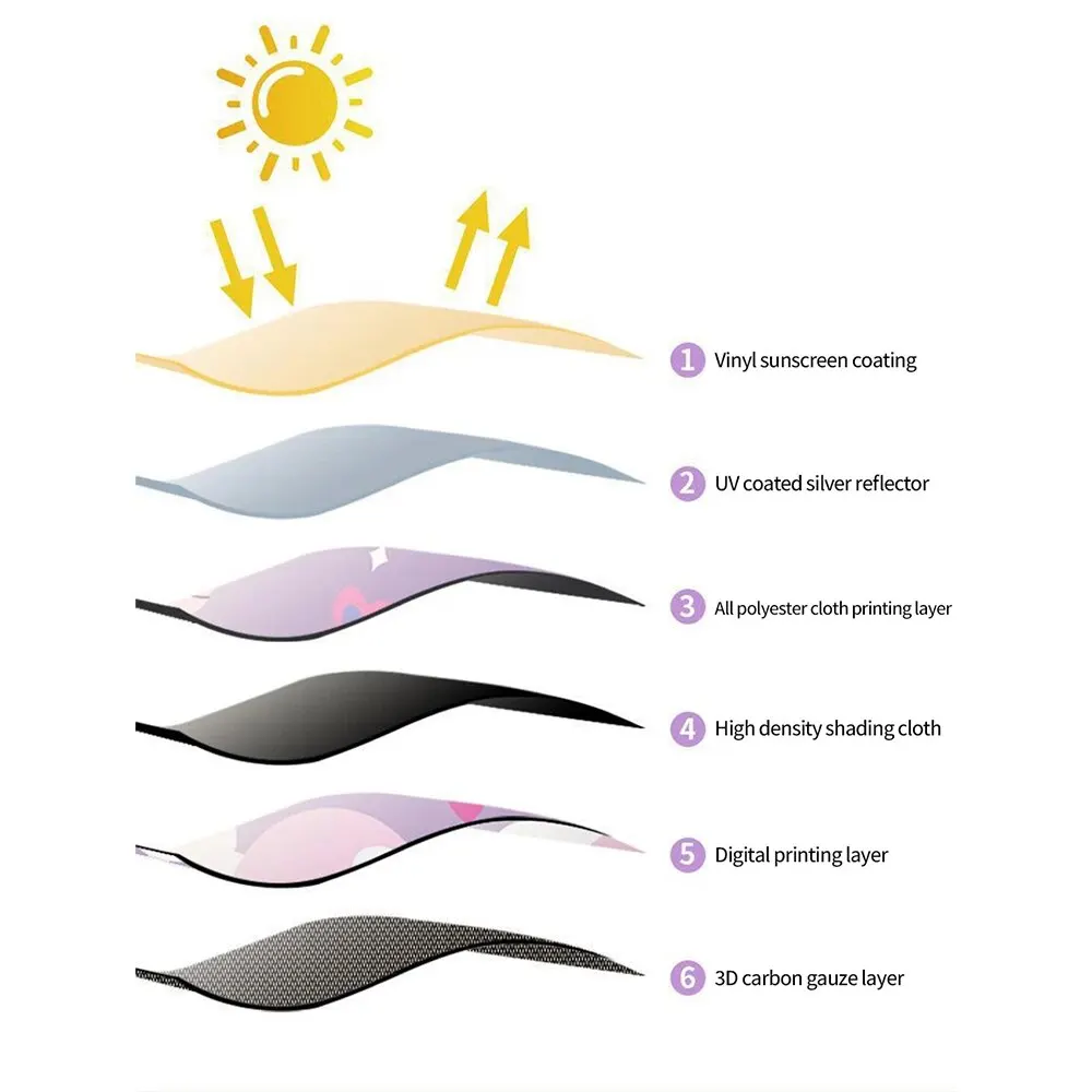 Симпатическая автомобильная солнцезащитная шторка магнитное боковое окно