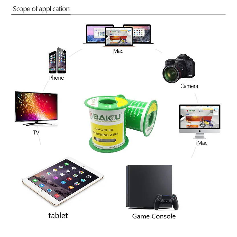 Канифоль Baku 0 2/0 3/0 4/0 5/0 6 мм 2.0%