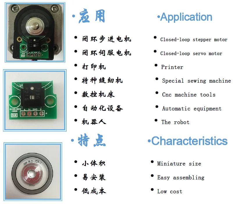 9731 полипропиленовая решетка для чтения заменяет кодировщик корпуса