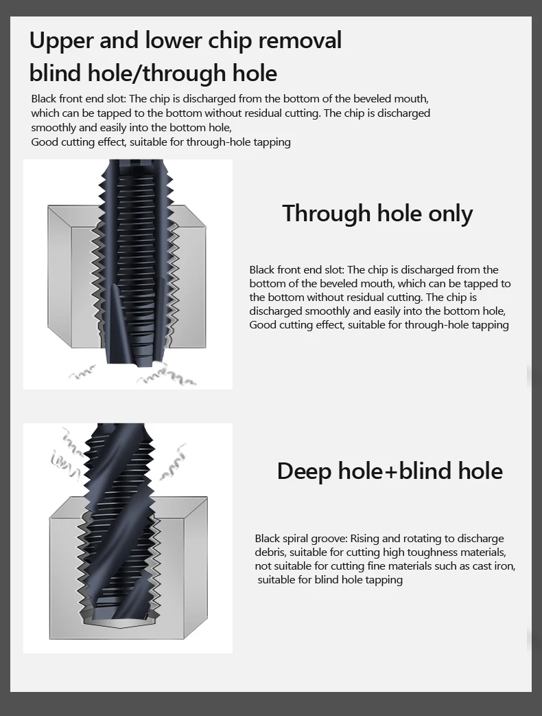 Резьбовой метчик с титановым покрытием