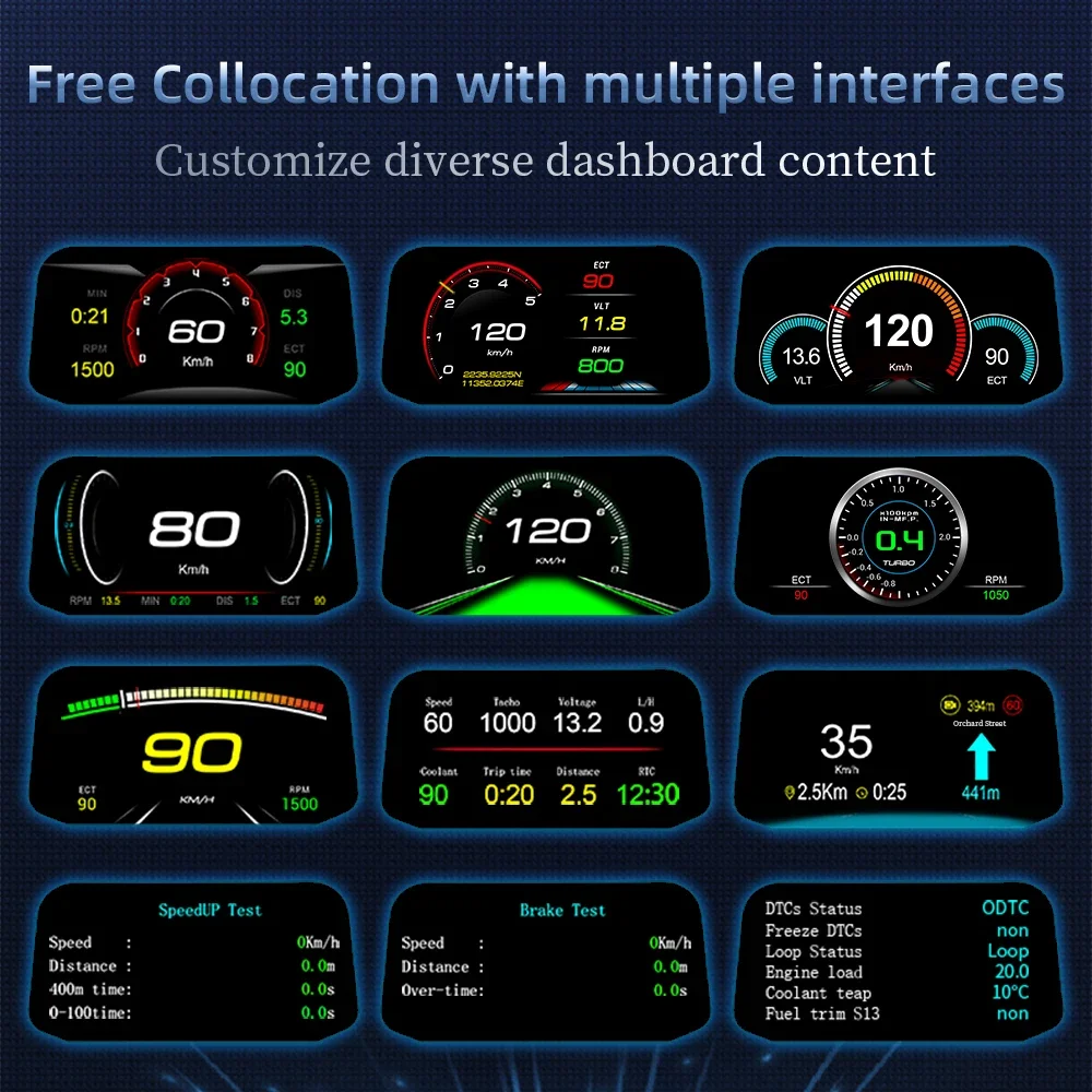 Фото QC Навигационная проекция C3 Автомобильный OBD2 + GPS HUD Спидометр Температура воды Напряжение Часы Об/мин Сигнализация превышения скорости Проекционный дисплей ﻿ №4
