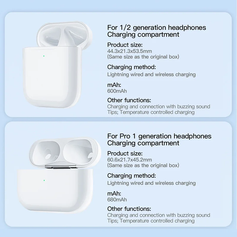 Фото Запасной зарядный кейс с LED-индикатором для AirPods Pro 1 2 3 TWS Bluetooth-наушников, аксессуары для зарядки. №2
