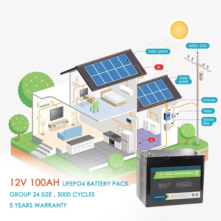 

Deep cycle Emergency power supply LiFePO4 Lithium Ion solar energy Baterry 12V 100Ah Li battery pack with smart BMS