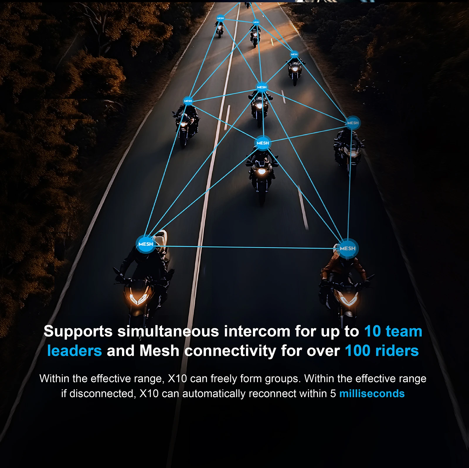 EJEAS X10 Гарнитура для мотоциклетного шлема 2-10 гонщиков Mesh4.0 + 5G BT Системы связи