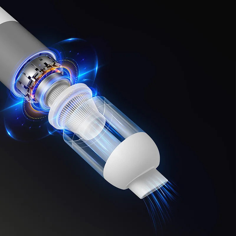 Портативный автомобильный пылесос Xiaomi ручной для дома и автомобиля беспроводной