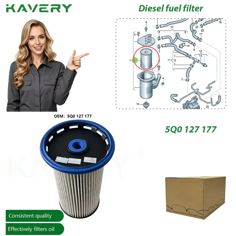 Фото Топливный фильтр KAVERY (новый) 5Q0127177 для VW A3, Q2, Q3, TT, Golf MK7, VAG Arteon, Golf Alltrack VII, Kodiaq (5Q0127177B) №2