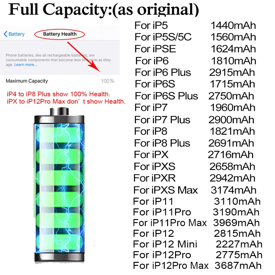 10pcslot new 0 cycle oem mobile phone battery for iphone 4 4s 5 5s 5c se 2020 6 6s 7 8 plus x xr xs 11 12 13 mini se2 pro max free global shipping