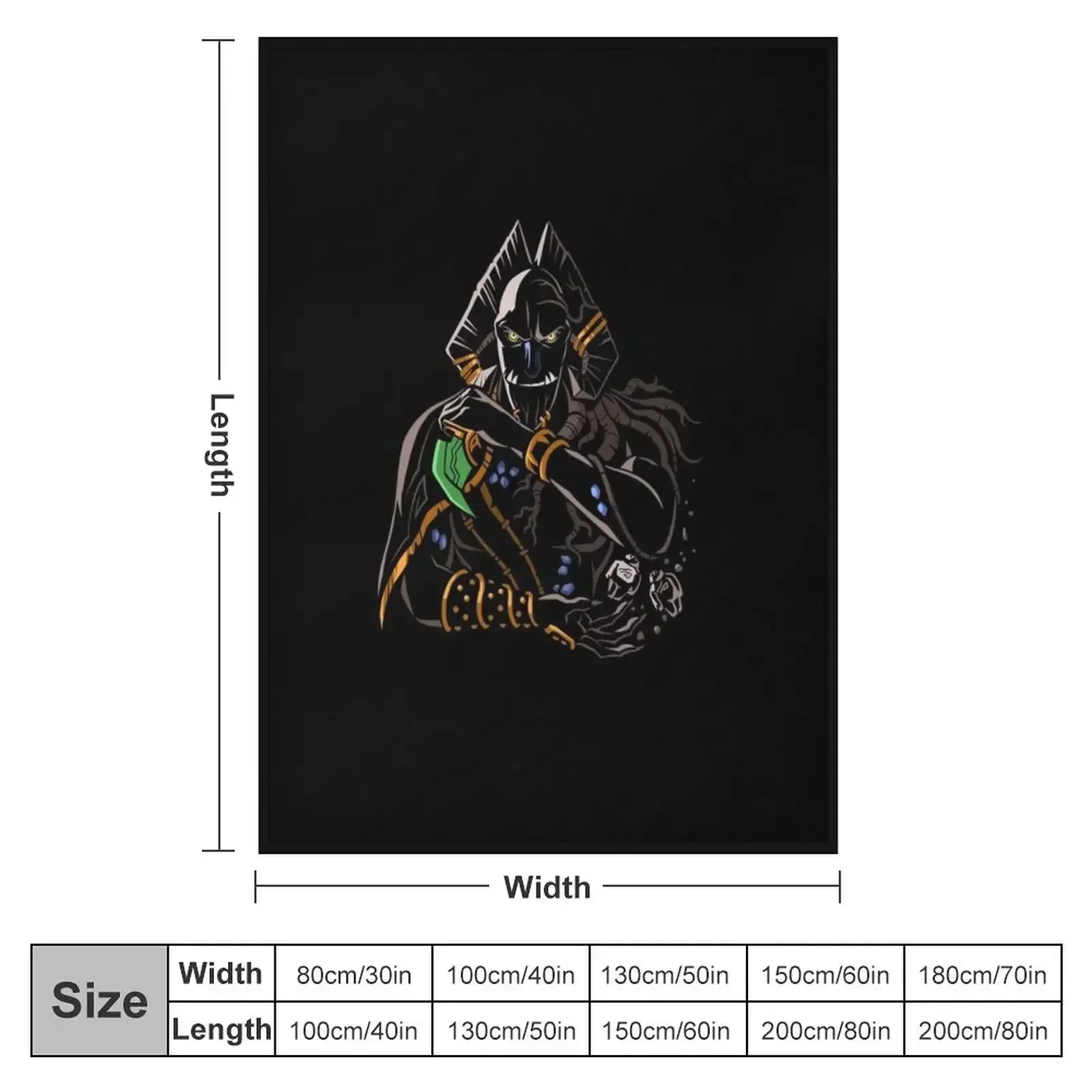 Одеяло для броска одеяло в клетку