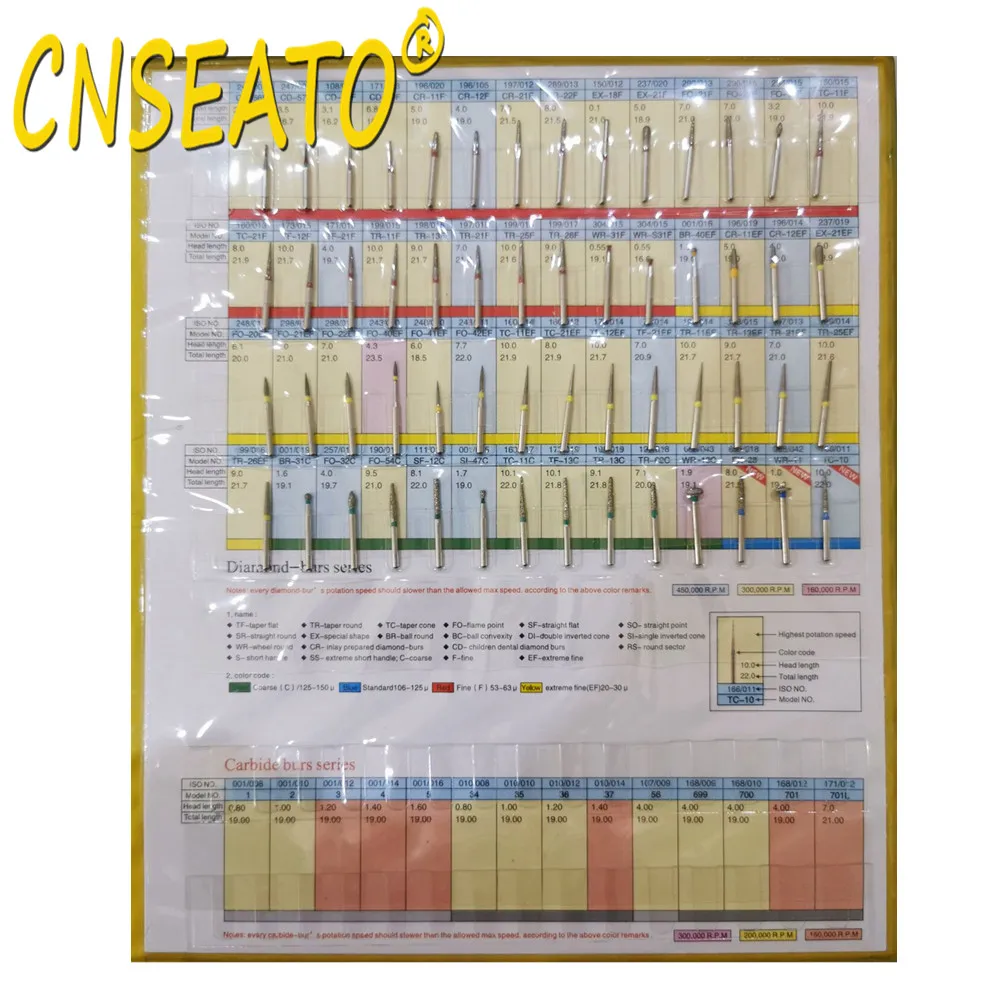 Стоматологический алмазный Бур пробник 154 моделей дисплей для стоматологии