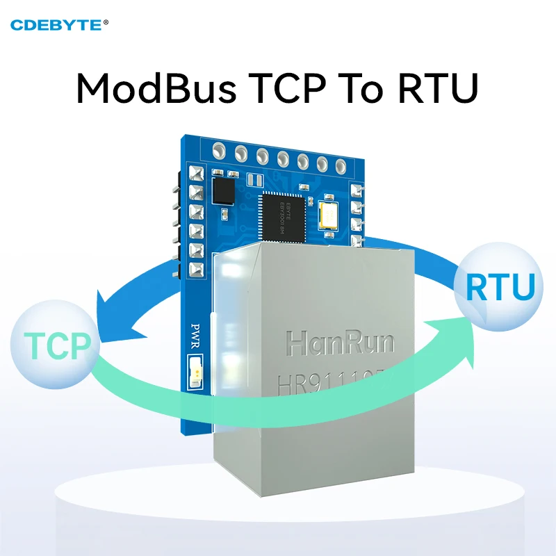 NT1-B серийный к модулю Ethernet Шлюз ModBus MQTT DNS CDEBYTE RJ45 TCP RTU Прозрачная передача