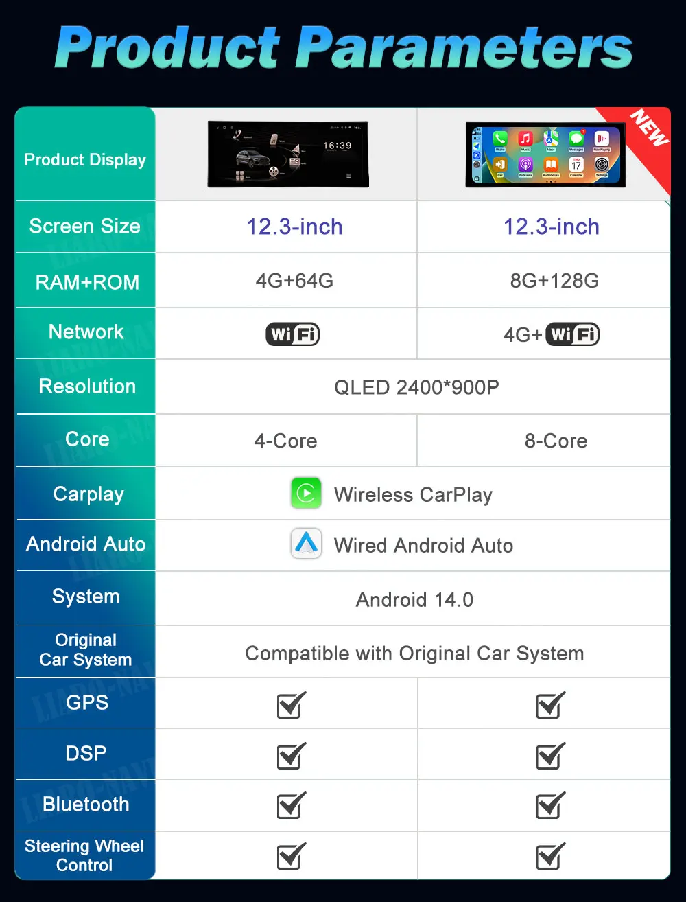 Фото 12,3-дюймовый GPS-навигатор, беспроводной Carplay Android 14 для Audi Q5 2009-2017 BT, автомобильный мультимедийный видеорадиоплеер, 4G, автоинструменты №5
