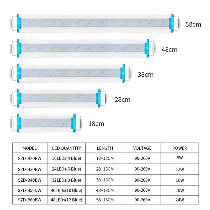 Ultra Thin LED Aquarium Lighting Aquatic Plant Light 18-75CM Retractable Waterproof Clip on Fish Tank Lamp 90-260V | Дом и сад