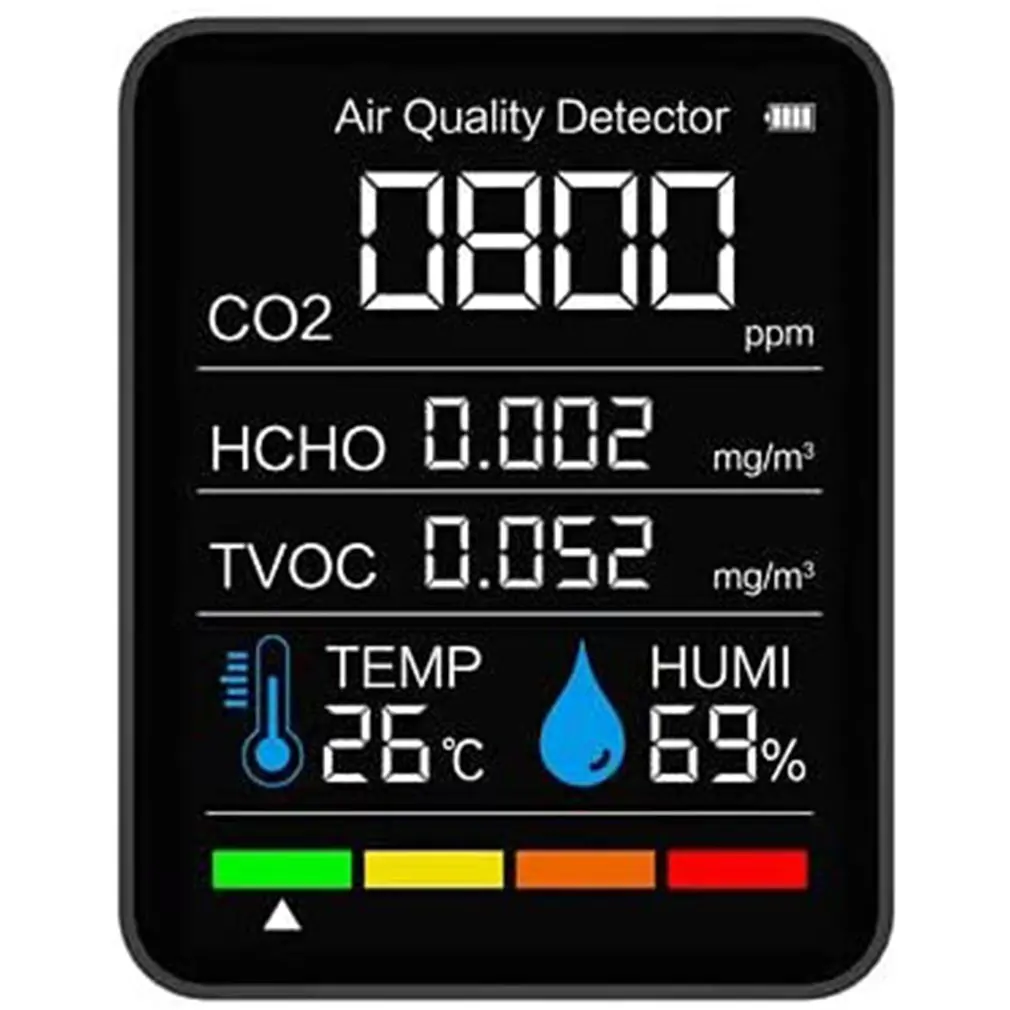 

3 In 1 Carbon Dioxide Detector With Wireless Air Quality Monitor Portable Carbon Dioxide Hygrometer With Wireless