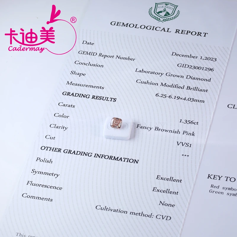 Камни для изготовления ювелирных изделий CADERMAY VVS1 в форме подушки